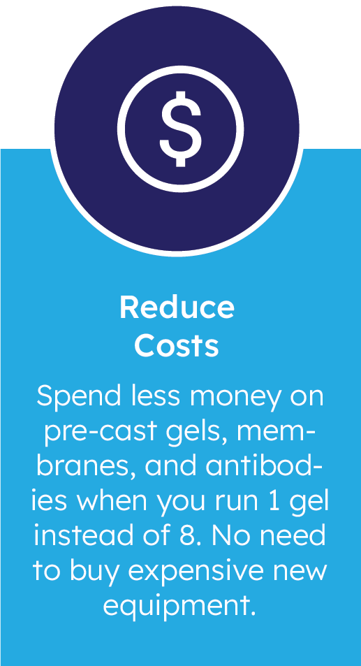 reduce costs